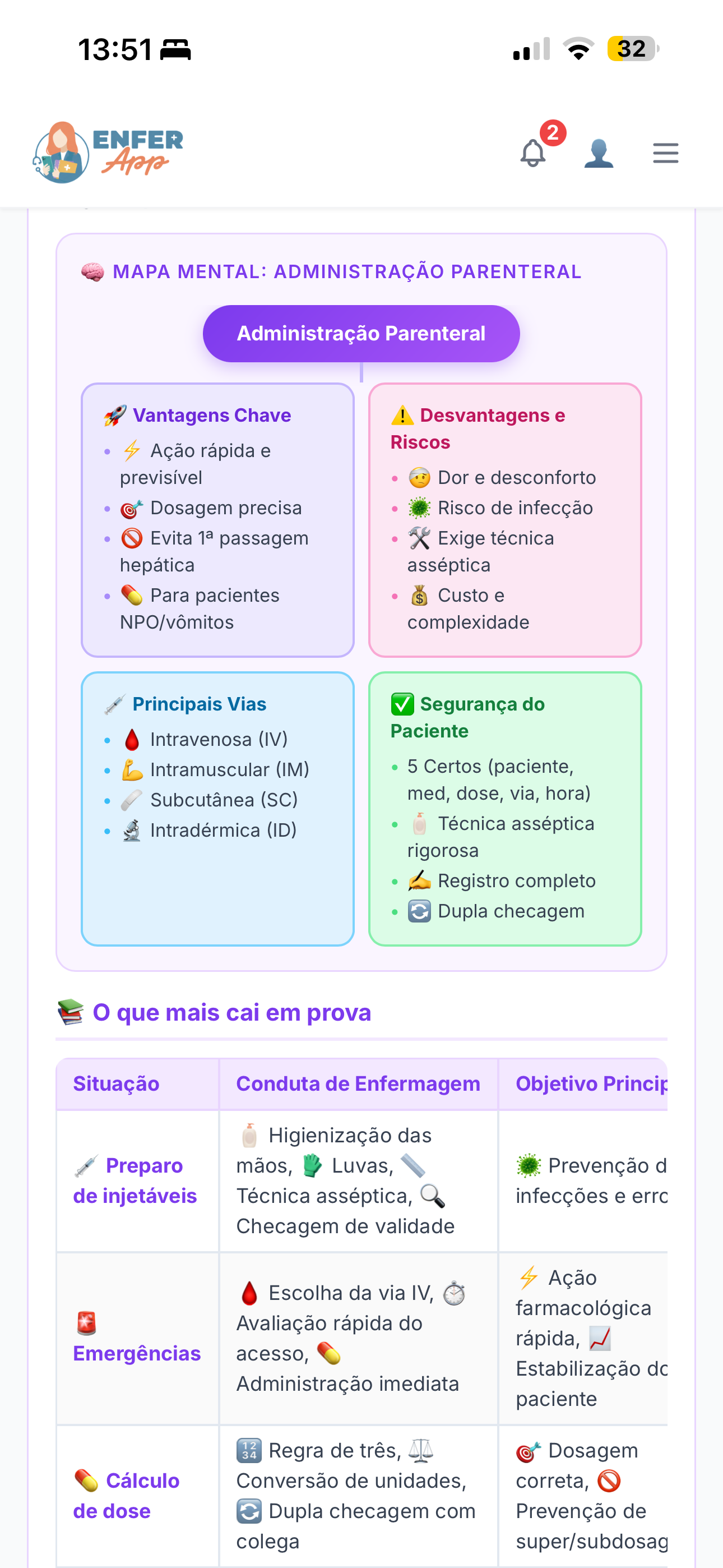 Resumos com IA